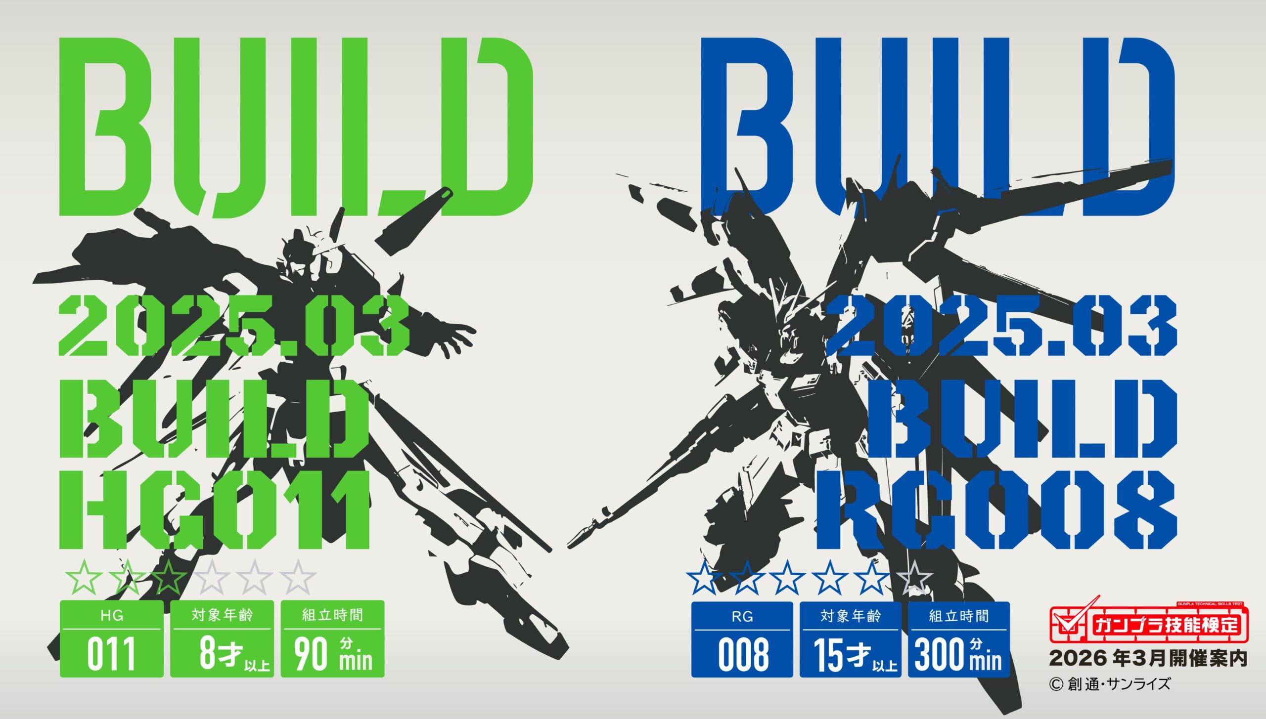 3月のガンプラ技能検定