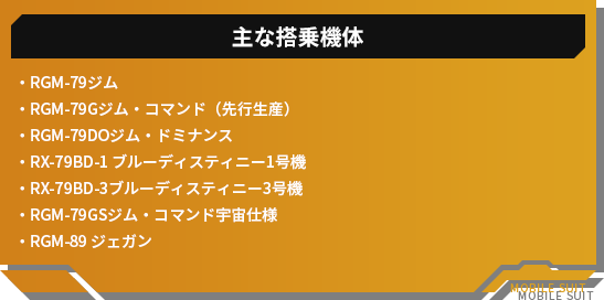 主な搭乗機体